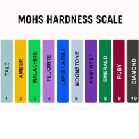 scala di moh-sm