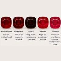 ruby-color-compare