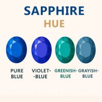 sapphire-hue-sm-1