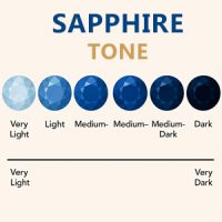 sapphire-tone-sm-1